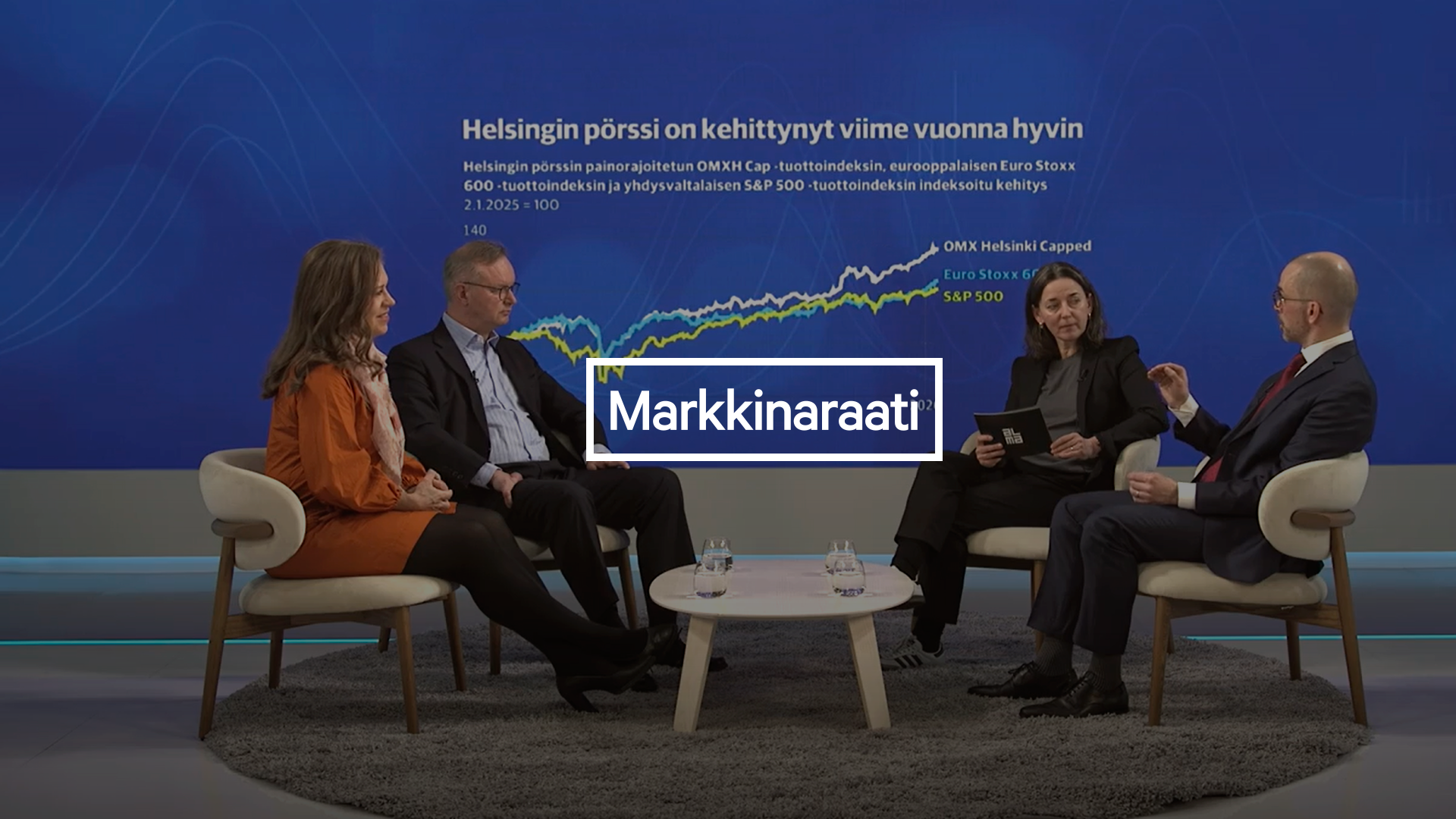 Marknadsrådet: Hur ser våren ut för placeraren?