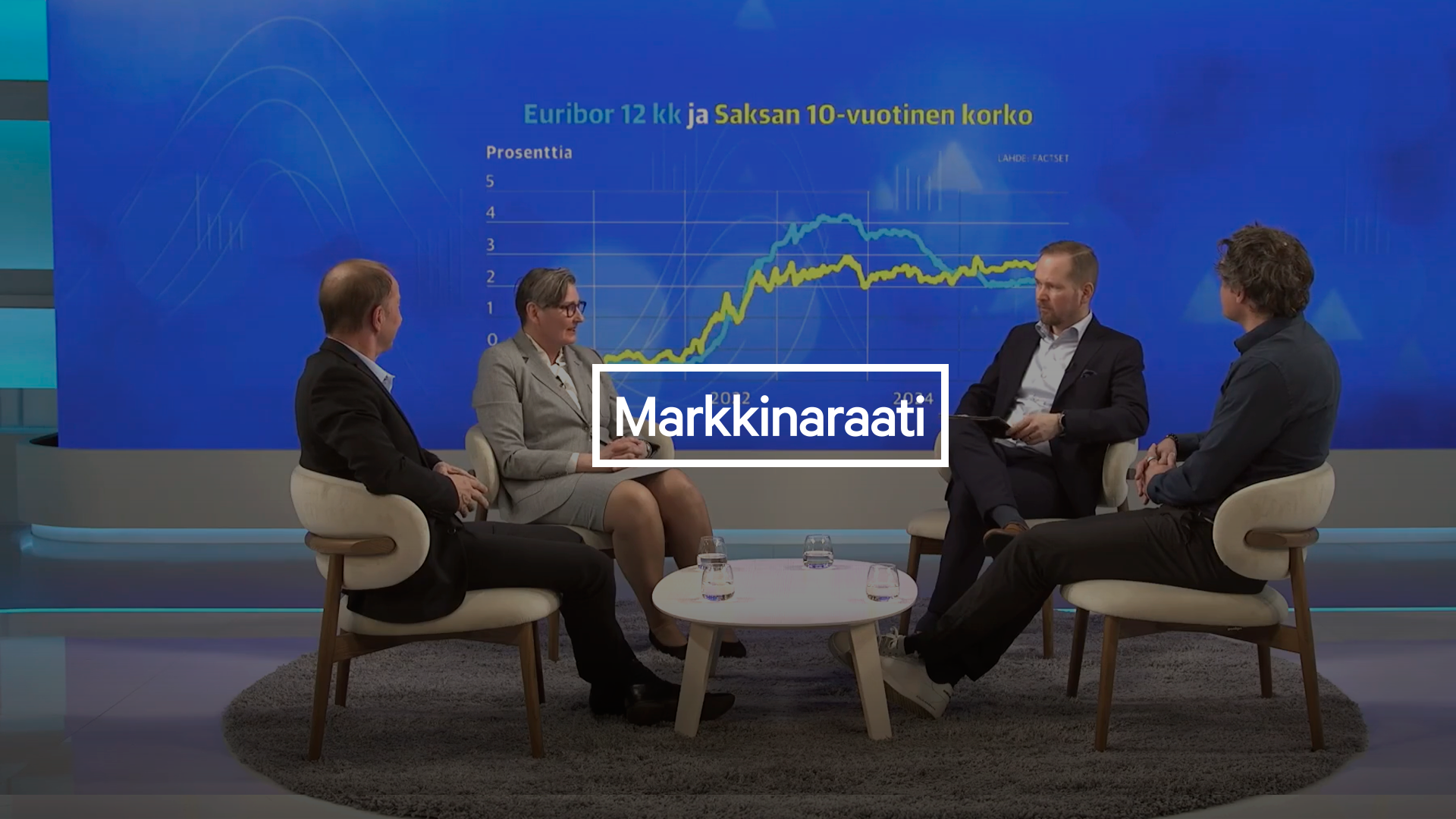 Markkinaraati: Mitä seurauksia öljykriisillä on?