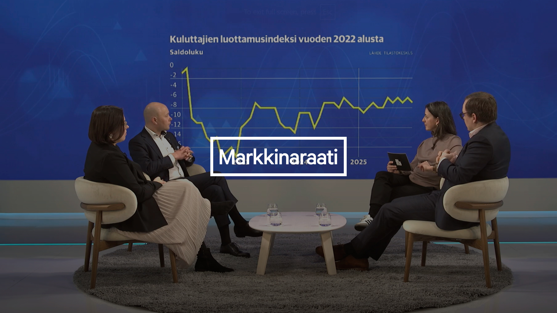 Marknadsrådet: Vad kan vända Finlands ekonomi uppåt?