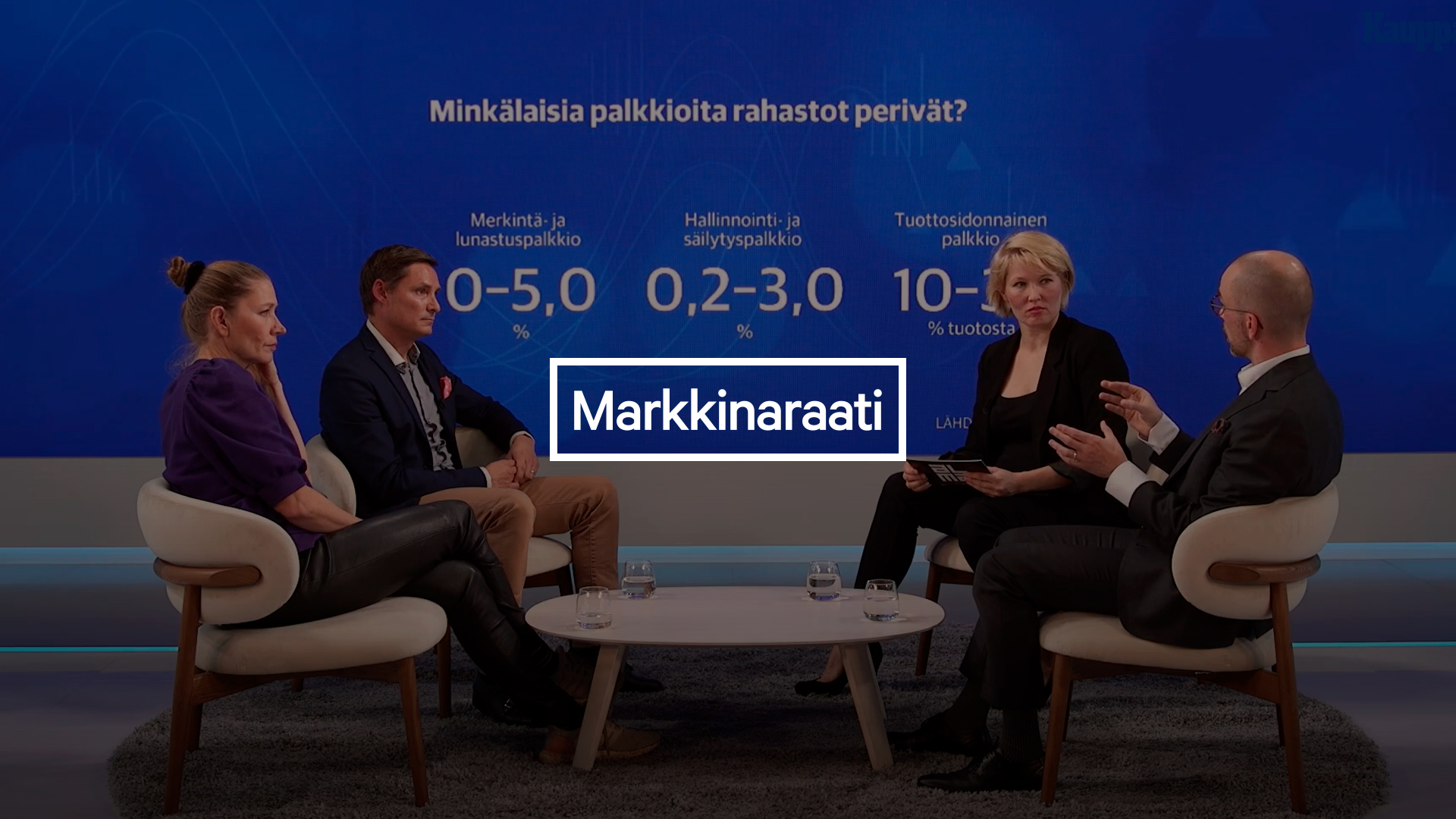 Markkinaraati: Mitä sijoitusrahastoista pitäisi tietää?
