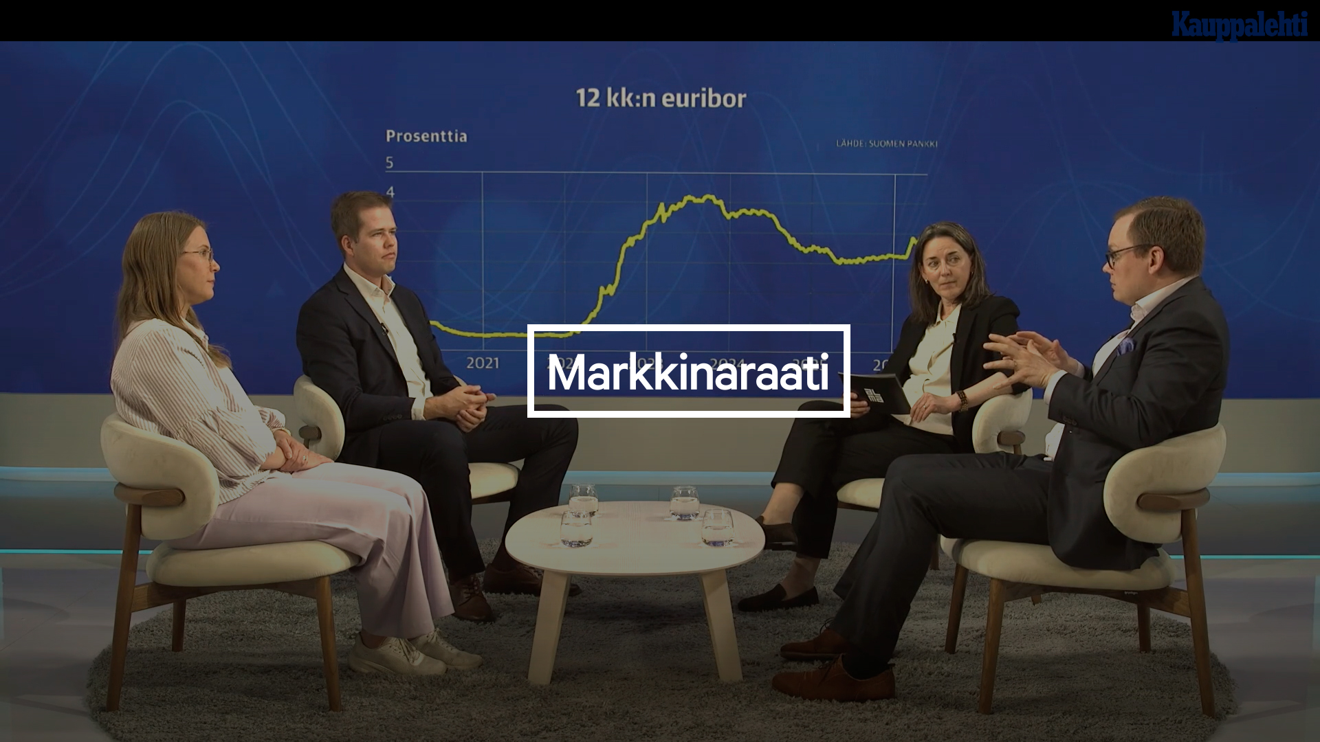 Markkinaraati: Miksi asunnot eivät käy kaupaksi?