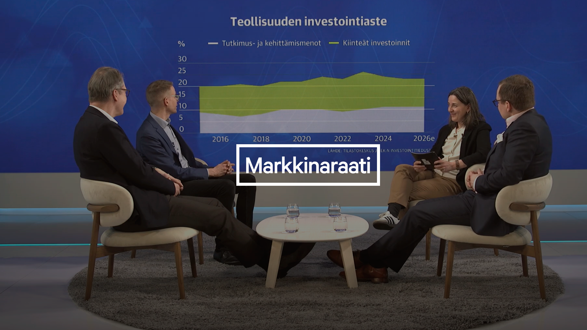Markkinaraati: Mikä saisi Suomen talouden kasvamaan?