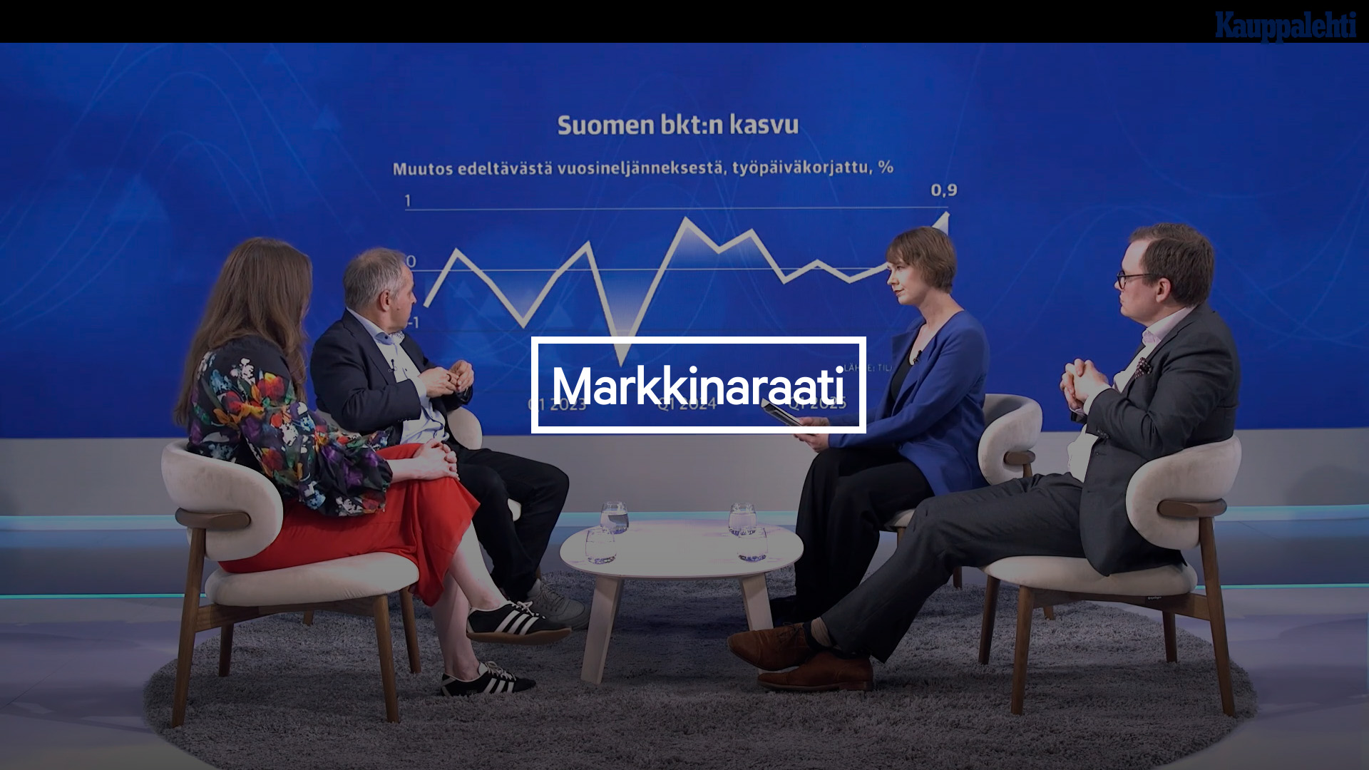 Marknadsrådet: Vad kan få fart på den ekonomiska tillväxten?