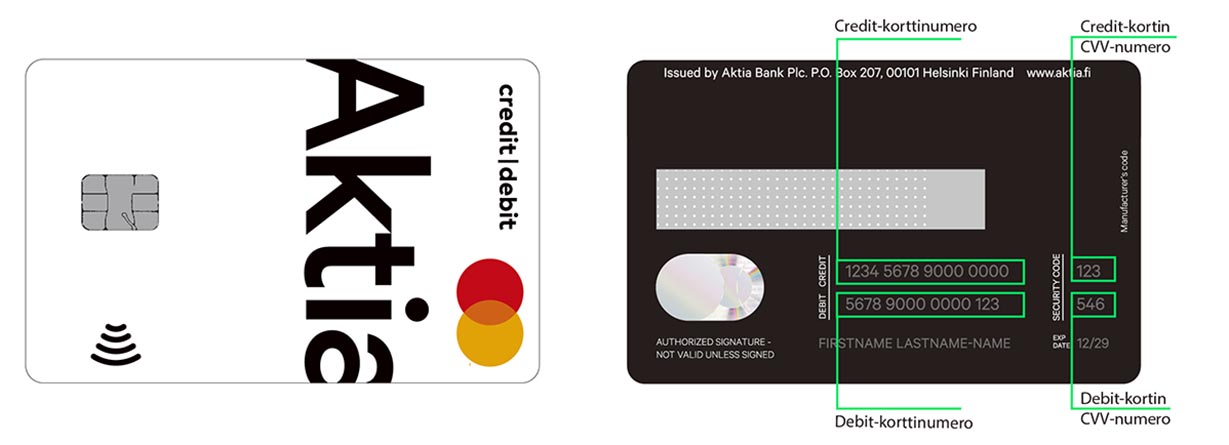 Aktia Card CVC