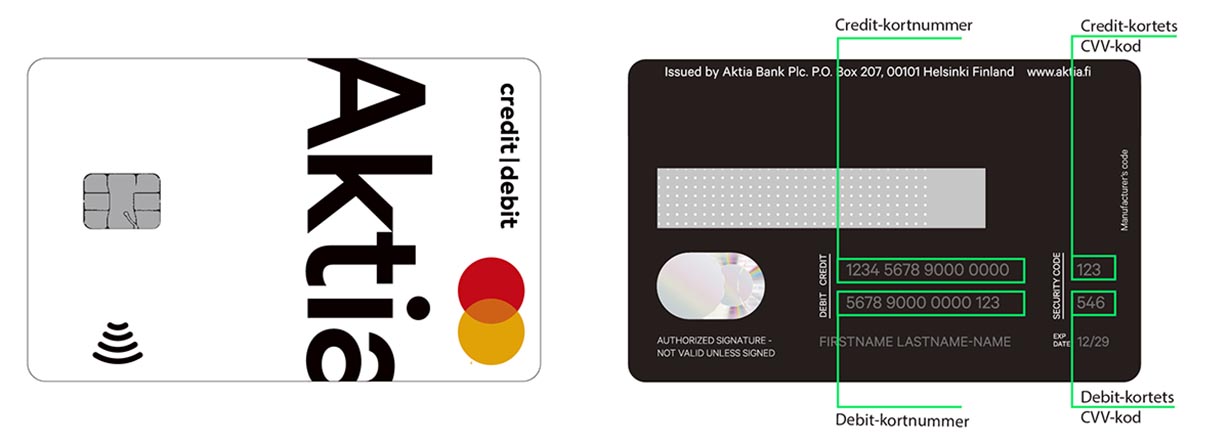 Aktia Card CVC